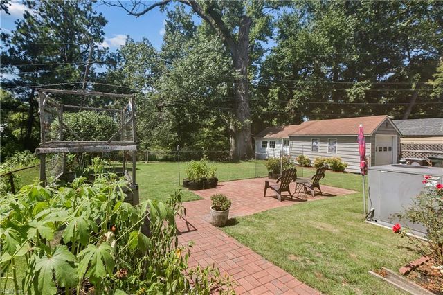 125 Wythe Crescent DR, Hampton, VA 23661