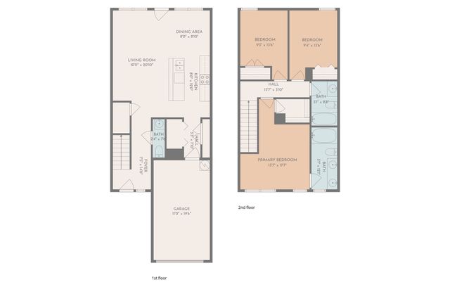 4524 Alamosa Street, Fort Worth, TX 76119