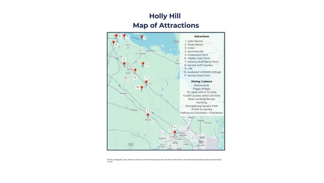 132 Brooks Drive, Holly Hill, SC 29059