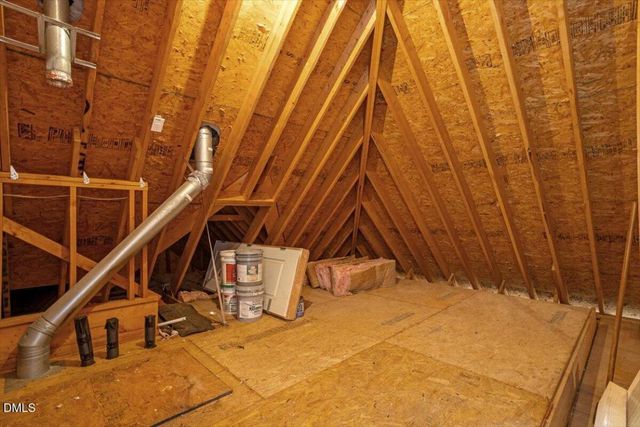 12820 River Dance Drive, Raleigh, NC 27613