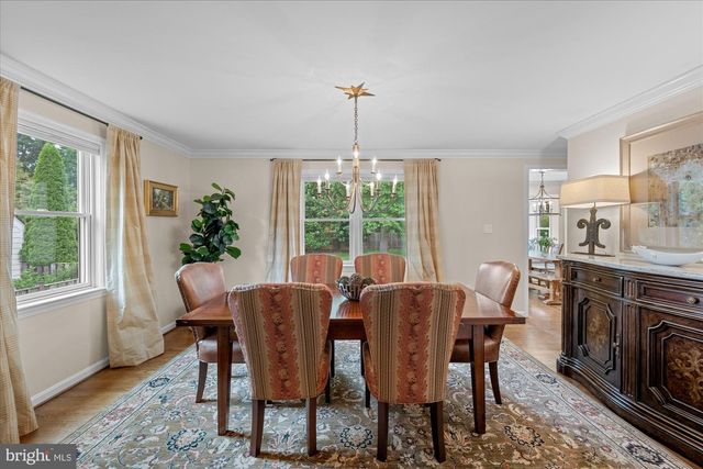 8308 RIVER FALLS DR, Potomac, MD 20854