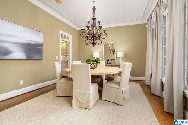 1748 VESTWOOD HILLS DRIVE, Vestavia Hills, AL 35216