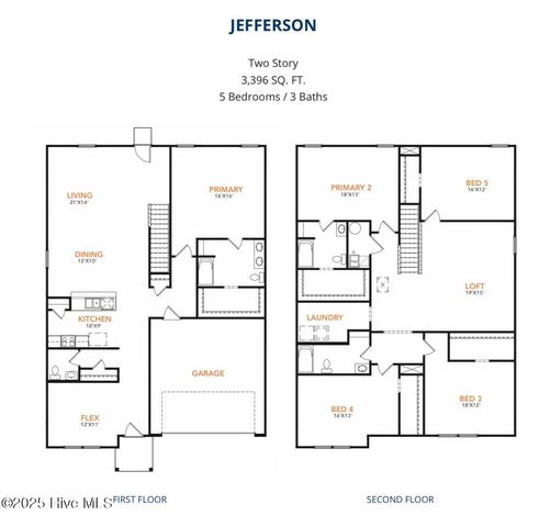 772 Rivers Edge Parkway, Roanoke Rapids, NC 27870