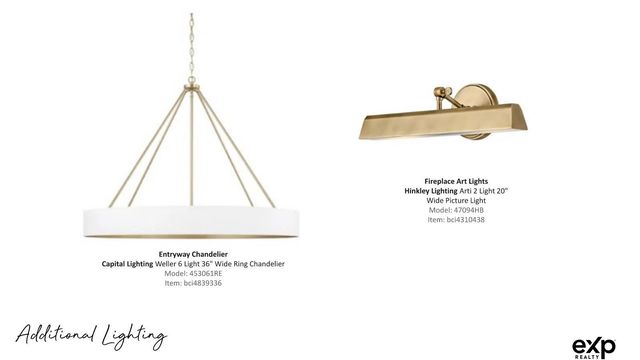 19009 Hackberry Drive, Gretna, NE 68028