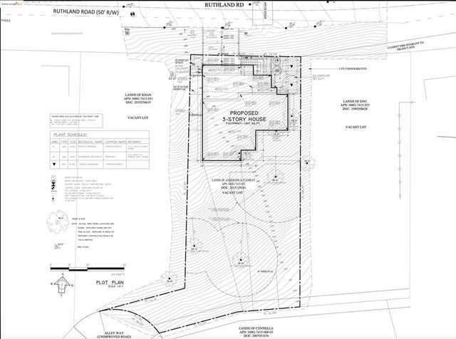 0 Ruthland Rd, Oakland, CA 94611