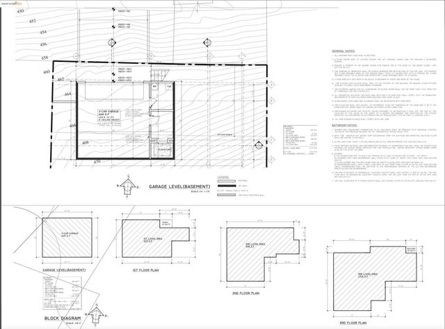 0 Ruthland Rd, Oakland, CA 94611