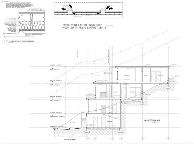 0 Ruthland Rd, Oakland, CA 94611