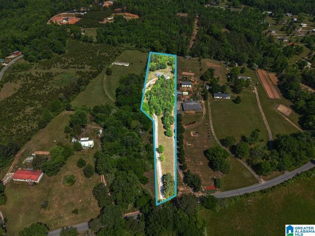 3299 GRAVES GAP ROAD, Hayden, AL 35079