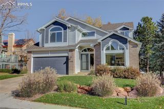 2360 Kittridge Avenue, Colorado Springs, CO 80919