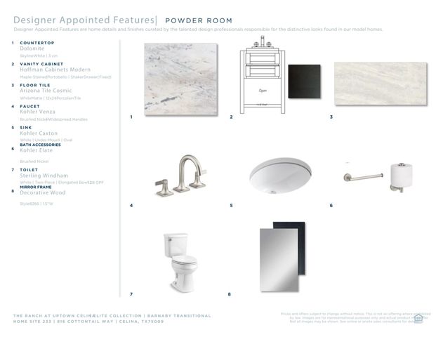 816 Cottontail Way, Celina, TX 75009