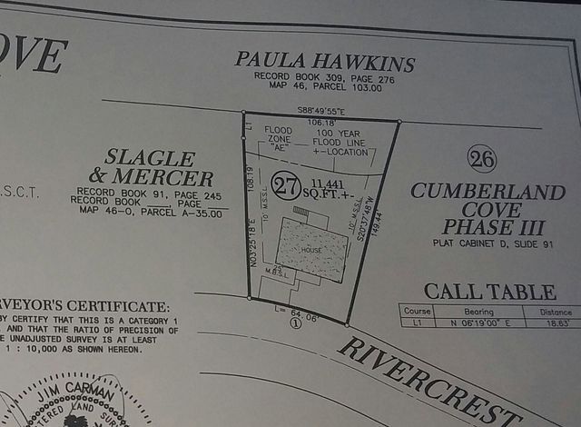 140 Rivercrest Cir, Carthage, TN 37030