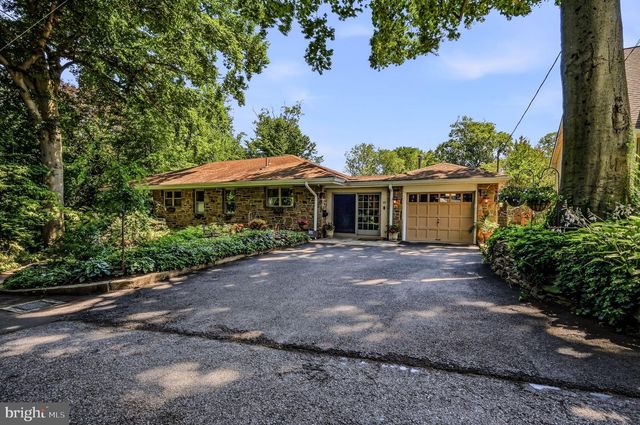 10 BEECH AVE, Wilmington, DE 19805