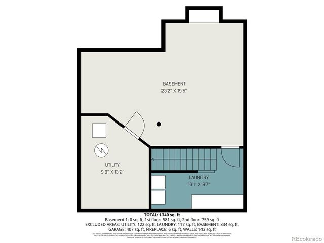 3040 S Macon Cir, Aurora, CO 80014