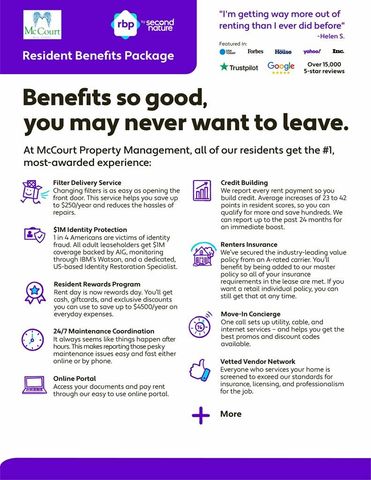 4003 Navasota, Midland, TX 79707