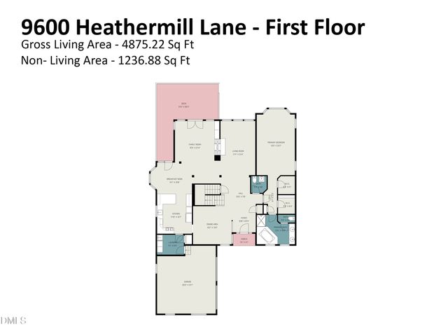 9600 Heathermill Lane, Raleigh, NC 27617