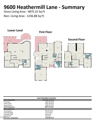 9600 Heathermill Lane, Raleigh, NC 27617