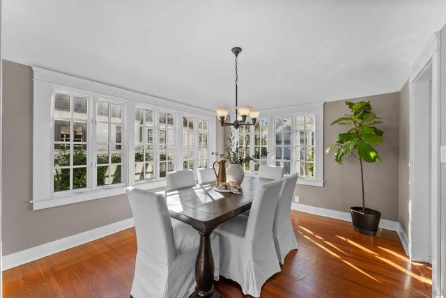 4640 Biona Drive, San Diego, CA 92116