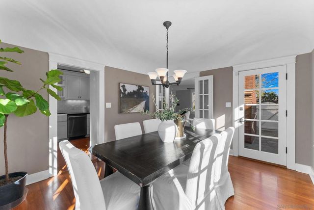 4640 Biona Drive, San Diego, CA 92116