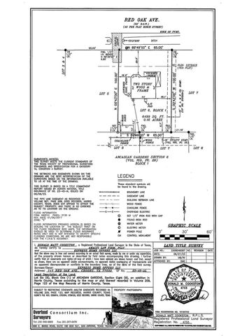 717 Red Oak Avenue, Crosby, TX 77532
