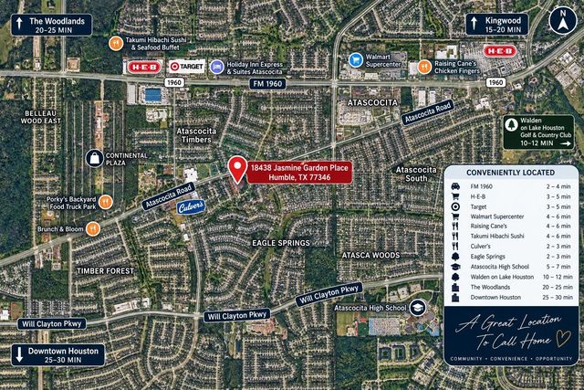 18438 Jasmine Garden Place, Humble, TX 77346