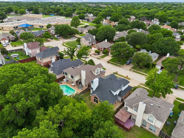 2217 Ellis Drive, Flower Mound, TX 75028