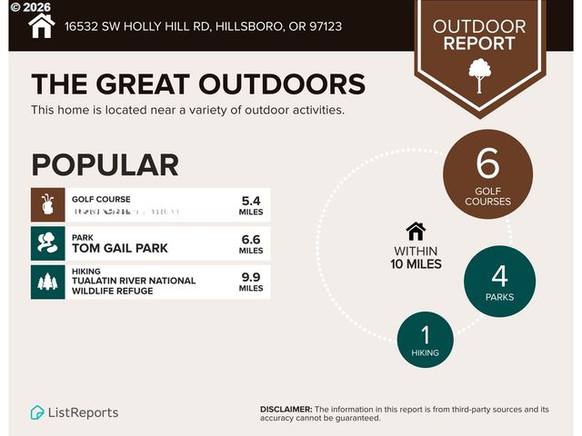 16532 Sw HOLLY HILL Rd, Hillsboro, OR 97123