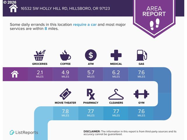 16532 Sw HOLLY HILL Rd, Hillsboro, OR 97123