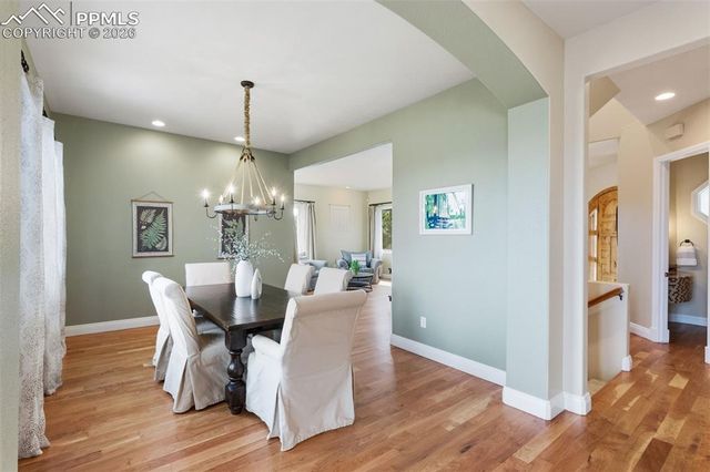 7615 Dante Way, Colorado Springs, CO 80919