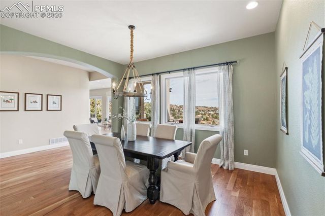 7615 Dante Way, Colorado Springs, CO 80919