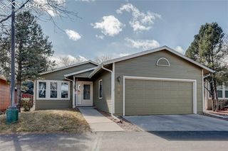 2533 Patriot Heights, Colorado Springs, CO 80904