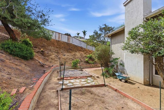 2142 Hidden Mesa Rd, El Cajon, CA 92019