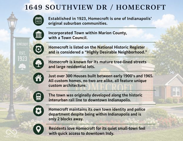 1649 Southview Drive, Indianapolis, IN 46227