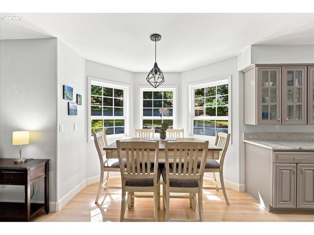 2840 Nw WALDEN Dr, Camas, WA 98607
