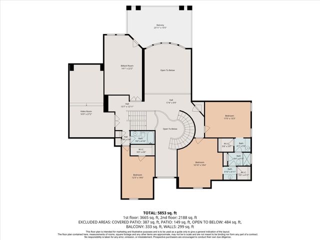 3810 Nottingham Bluff Lane, Katy, TX 77494