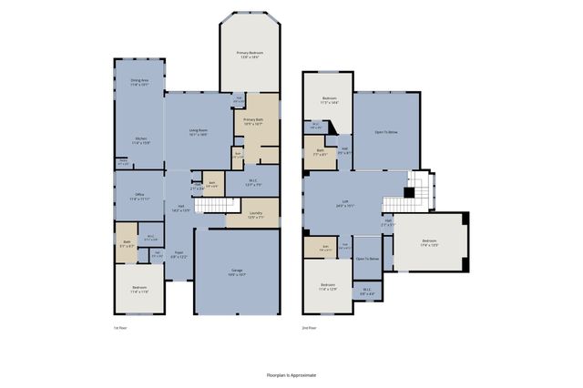 921 Bayberry Drive, Northlake, TX 76226