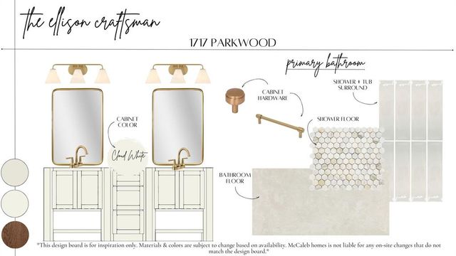 1717 Parkwood Avenue, Edmond, OK 73034