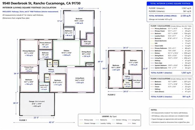 9540 Deerbrook, Rancho Cucamonga, CA 91730