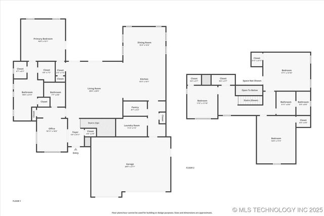 14271 S College Avenue, Bixby, OK 74008