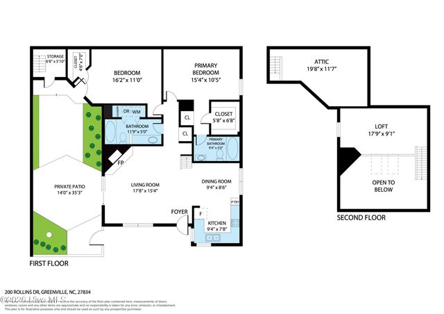 200 Rollins Drive 12, Greenville, NC 27834