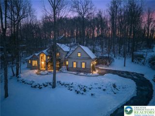 2588 Kings Mill Road, Hellertown Boro, PA 18055