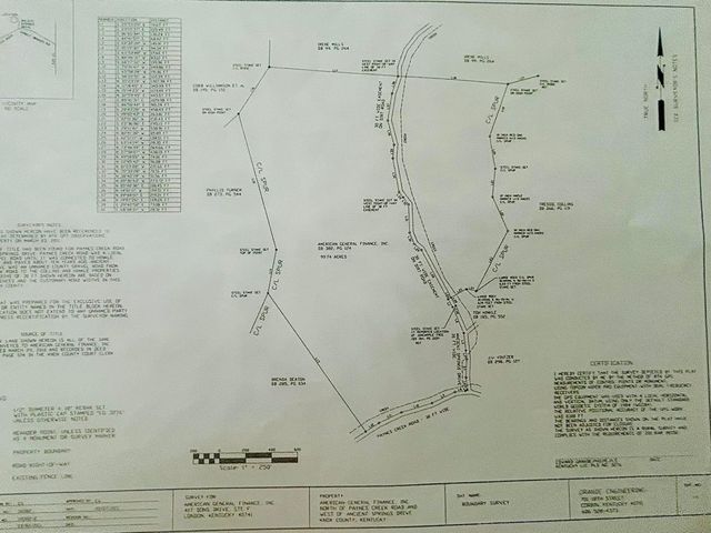 184 Ancient Springs Drive, Hinkle, KY 40953
