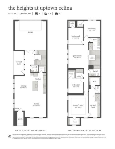 309 Walker Parkway, Celina, TX 75009