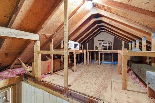 2604 Whistling Quail, Apex, NC 27502