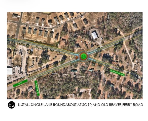 8032 Old Reaves Ferry Rd., Conway, SC 29526