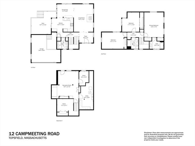12 Campmeeting Rd, Topsfield, MA 01983