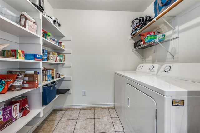 1101 Wisteria Lane, Savannah, TX 76227