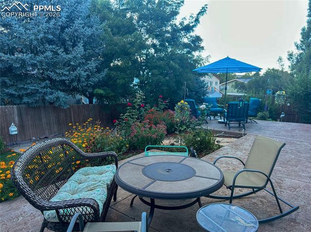 2940 Richmond Drive, Colorado Springs, CO 80922