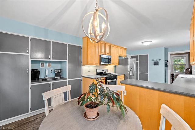 87 Hillcrest Drive, High Point, NC 27262