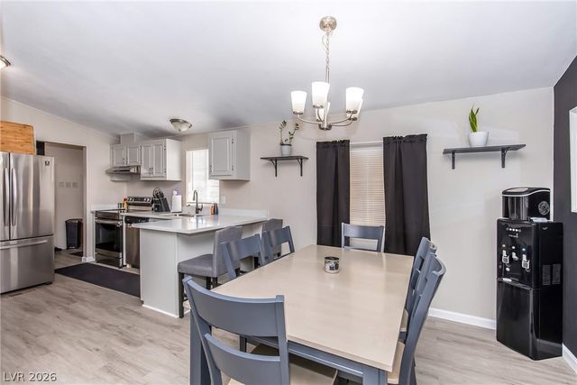 3171 West Prospector Lane, Pahrump, NV 89048