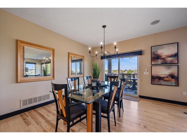 8215 S Shawnee St, Aurora, CO 80016